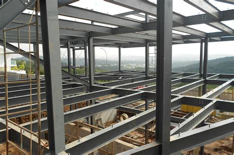 structural steel fabricators in mexico